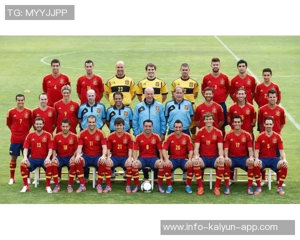 葡萄牙球员在FIFPRO最佳阵候选中占据优势法国西班牙球员人数相对较少