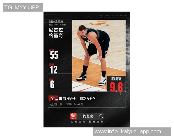 约基奇五季进化之路球队净效率值显著提升至197