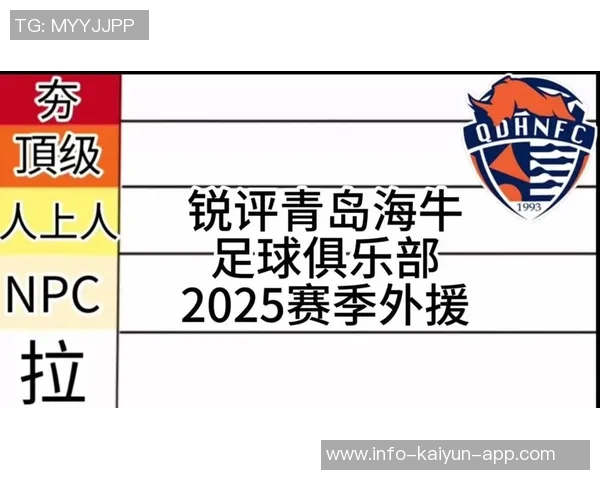 海牛俱乐部拒绝与兰克尔泽续约因其个人操守问题引发关注