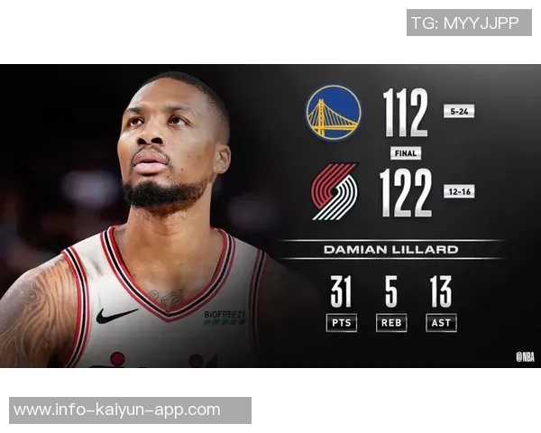 普理查德强调雷霆强硬对抗优势力争将季后赛态度融入常规赛表现